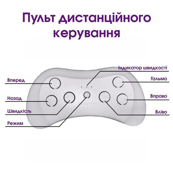 Детский электромобиль Spoko SP-V80 красный (42300215) 42300215 фото